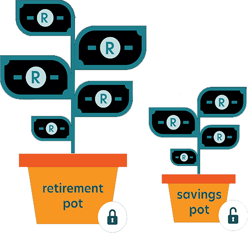 Alexforbes Webinars Two Pot System For Retirement Funds Alexforbes Webinars Two Pot System For Retirement Funds